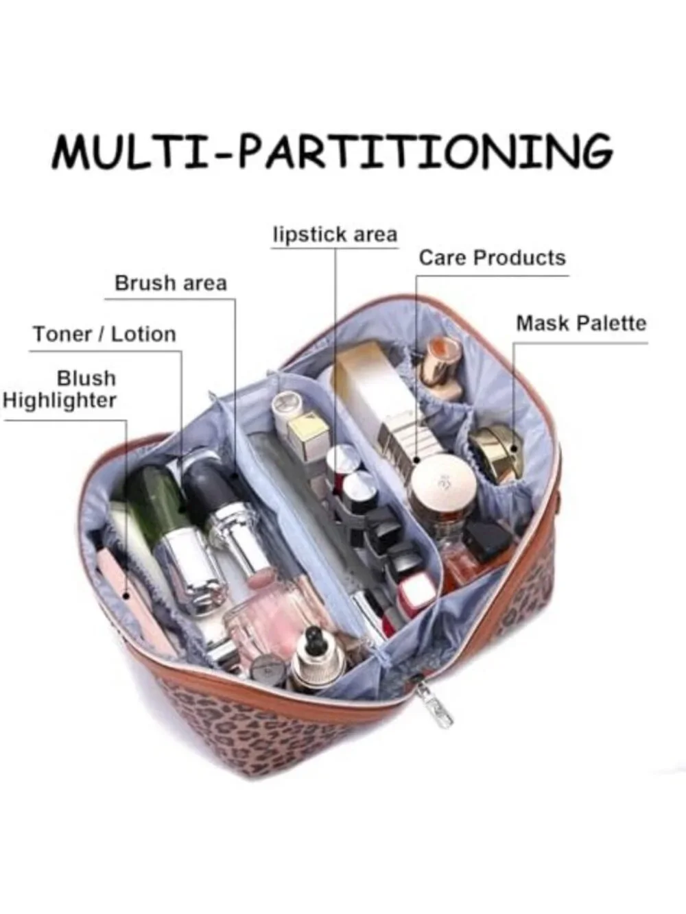 Travel Makeup Bag Set for Women - 3 Pcs Portable Leopard Print Cosmetic Bags